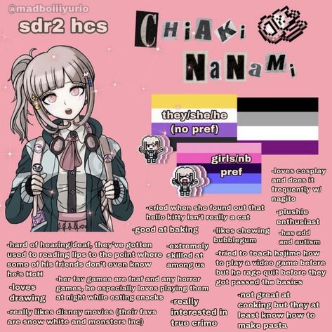 Nanami Chiaki, Rage Quit, Mindless Self Indulgence, I Have No Friends, Horror Game, Danganronpa, Cat Love, Hello Kitty, Memes