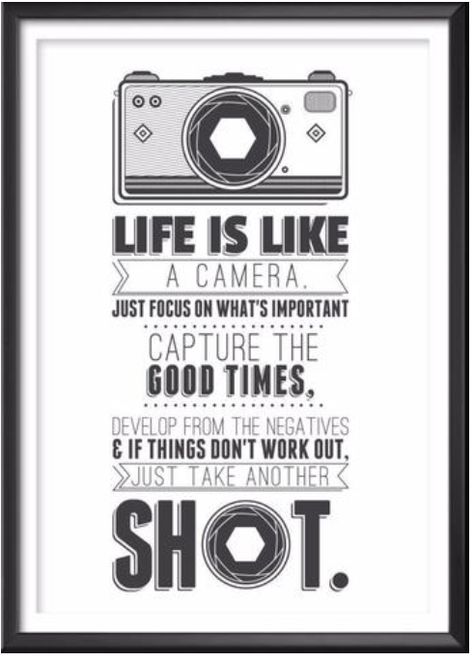 Camera Poster, Life Is Like A Camera, Camera Quotes, Photographer Quotes, Art Camera, Camera Decor, Camera Illustration, Dslr Photography Tips, Yearbook Themes