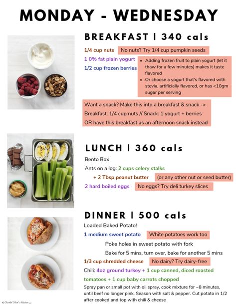 1 Week Meal Plan, Low Carb Spaghetti, Wedding Diet, Lemon Diet, Week Diet, Diet Vegetarian, Easy Healthy Breakfast, Diet Meal Plans, Week Meal Plan