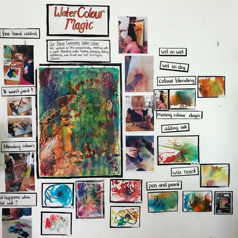 Central to the Reggio Emilia Approach is an emphasis on carefully displaying and documenting children’s learning. Documentation is… | Instagram Documentation Panels Early Childhood, Reggio Emilia Art Projects, Reggio Emilia Documentation, Reggio Emilia Art, Reggio Documentation, Pedagogical Documentation, Reggio Art, Documentation Ideas, Art Provocations