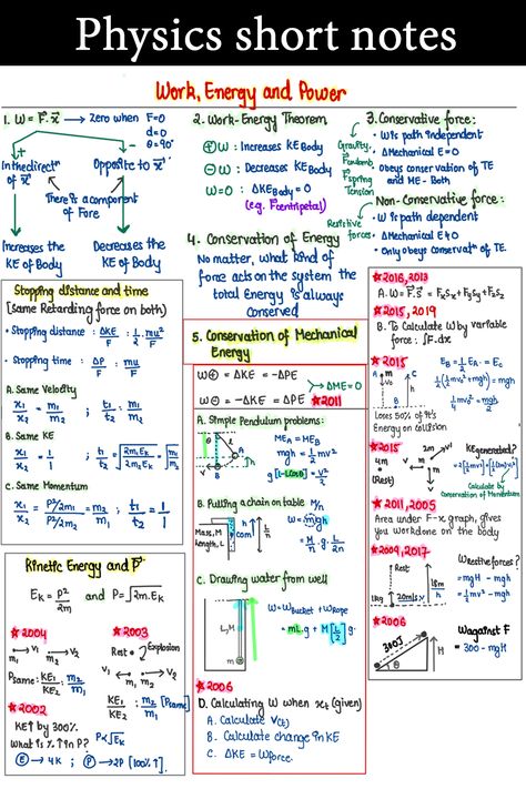 Capacity to do a work is called energy. Efficiency of doing a work is called power. So, a work cannot be done without energy or without efficiency of doing a work. Thus, it can be said that work, energy and power are related to each other. Work Power And Energy Physics, Physics Energy Notes, Work Power Energy Formula Sheet, Work Energy Power Physics Notes, Work And Energy Physics, Chemistry Reactions, Neet Aspirant, Neet Physics, Study Physics