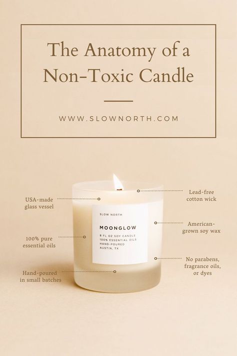 soy wax candle in a glass vessel with non-toxic ingredients and a white label Soy Candle Making Business, Marketing Candles, Candle Scents Recipes, Artistic Activities, Candle Packaging Design, Arte Aesthetic, Unique Logos, Homemade Scented Candles, Soya Mumu