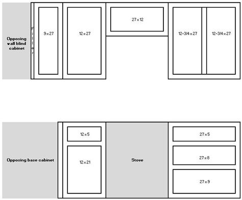 Measuring for kitchen cabinets | Now, measure for your doors and drawer fronts Kitchen Cabinets Measurements, Kitchen Cabinets Height, Kitchen Cabinet Dimensions, Kitchen Cabinet Sizes, New Cabinet Doors, Kitchen Cabinet Door Styles, Building Kitchen Cabinets, Custom Cabinet Doors, Kitchen Base Cabinets