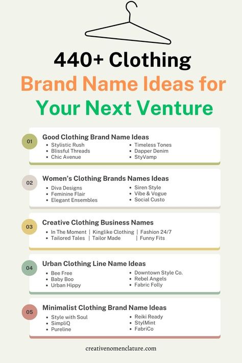 440+ Clothing Brand Name Ideas for Your Next Venture Names For Clothing Brand Ideas, Aesthetic Clothing Brand Names, Clothing Brands Names Ideas, Business Names For Clothing, Tshirt Brand Name Ideas, Tshirt Business Name Ideas, Unique Brand Names Ideas Fashion, Women Clothing Brand Name Ideas, Clothing Brand Name Ideas Aesthetic