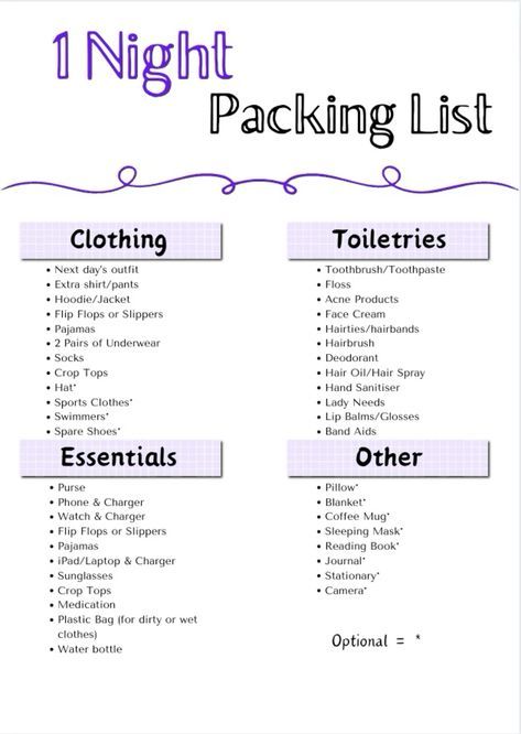 My 1 Night Packing List #smartpacking #travelgear #globetrotter #travelhacks #worldtraveler #TravelEssentials 1 Day Packing List, One Day Packing List, Packing List One Night, Packing List For One Day Trip, Over Night Packing List, Things To Pack For An Overnight Trip, Packing List For Overnight Trip, Packing List For 2 Nights, What To Pack For One Night Trips