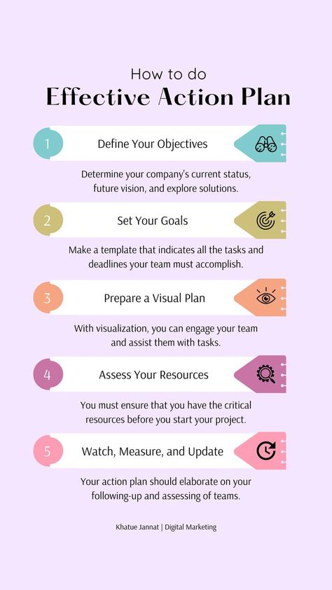 Effective action plan | Khatune Jannat | Digital Marketing Smart Action Plan, Business Education Classroom, Action Planner, Nonprofit Management, Good Leadership Skills, Action Plan Template, Life Coaching Business, Values Education, Work Skills