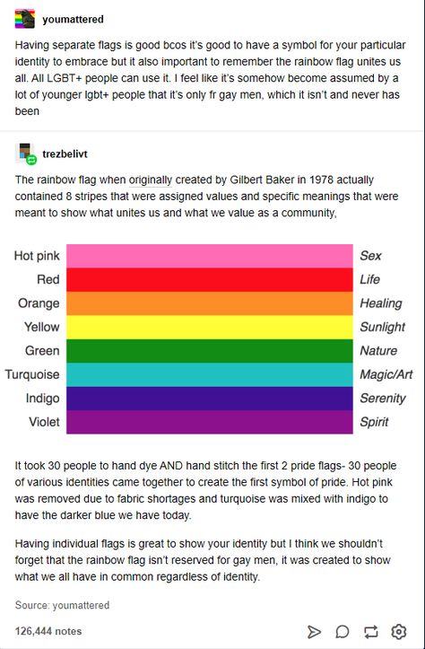 Original rainbow flag colors created by Gilbert Baker Pride Flag Colors Meaning, Original Pride Flag, Flags And Meanings, Queer Flag, All Pride Flags, Queer Pride Flag, Lesbian Flag Colors, Gilbert Baker, Lgbt Flags