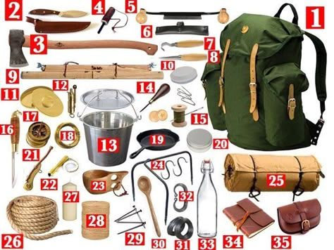 Your Survival Hacks — TACT Bivvy Bushcraft Tools, Bushcraft Backpack, Goddess Selene, Bushcraft Kit, Bushcraft Skills, Primitive Survival, Bushcraft Gear, Survival Items, Survival Hacks