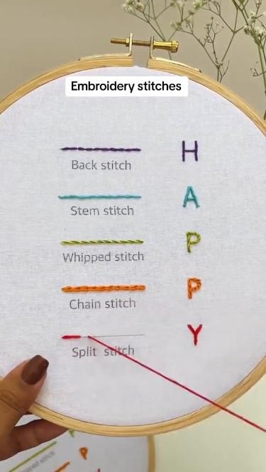 Embroidery Basic Stitches, Basic Hand Embroidery, Embroidery Hoop Art Diy, Simple Hand Embroidery, Basic Hand Embroidery Stitches, Clothes Embroidery Diy, Simple Hand Embroidery Patterns, Embroidery Lessons, Basic Embroidery