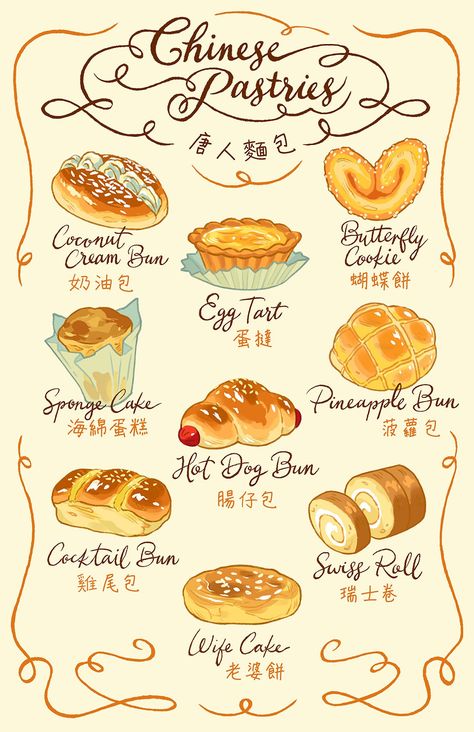 Chinese Pastries, Asian Bakery, Resep Starbuck, Bakery Treats, Recipe Drawing, 귀여운 음식 그림, Food Infographic, Food Artwork, Food Sketch