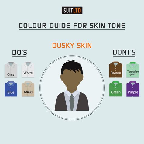 Dusky Men Outfit, Color Analysis Test, Dusky Skin, Light Brown Skin, Dark Skin Men, Turquoise Grey, Fair Skin Tone, Colour Match, Photo Shop