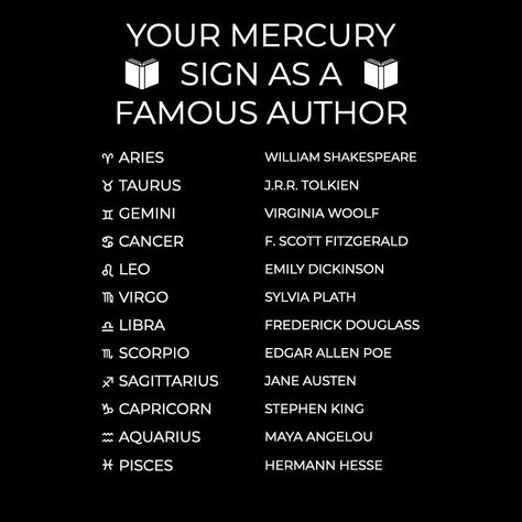 TimePassages App & AstroGraph on Instagram: “Mercury rules the written word- which iconic author is emblematic of your Mercury sign?” Mercury In Sagittarius, Mercury In Capricorn Astrology, Mercury Meaning Astrology, Mercury In Aries, Signs Compatibility, Mercury Sign, Hermann Hesse, Edgar Allen Poe, Frederick Douglass