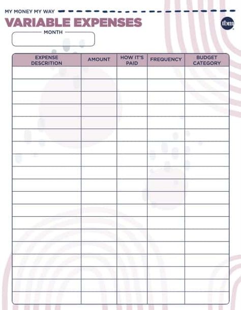 Variable Expense List Expenses List, Variable Expenses, My Way, Budgeting