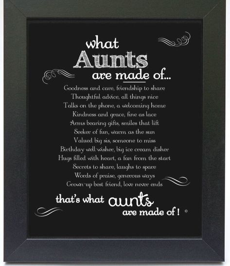 Letter For Aunt From Niece, Letter To Aunt From Niece, Love My Aunt, Aunt Quotes Special, Aunts Quotes, Quotes For Aunts, Aunt Poem, Aunt Duties, Best Aunt Quotes