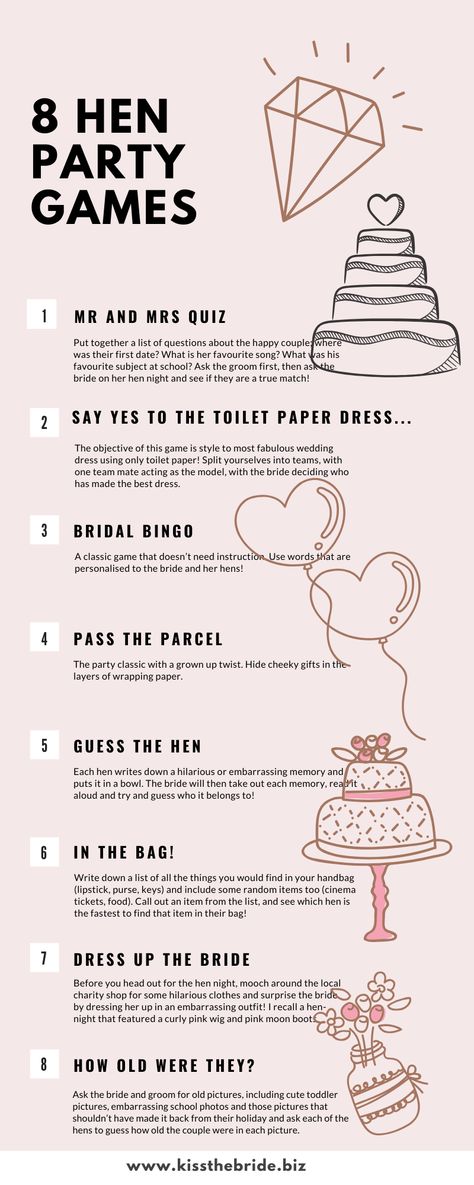 Hen Party Games, Bra Pong, Party Games Ideas, Hen Games, Bachelorette Diy, Bridal Shower Bachelorette Party Ideas, Hen Night Ideas, Bridal Party Games, Kiss The Bride