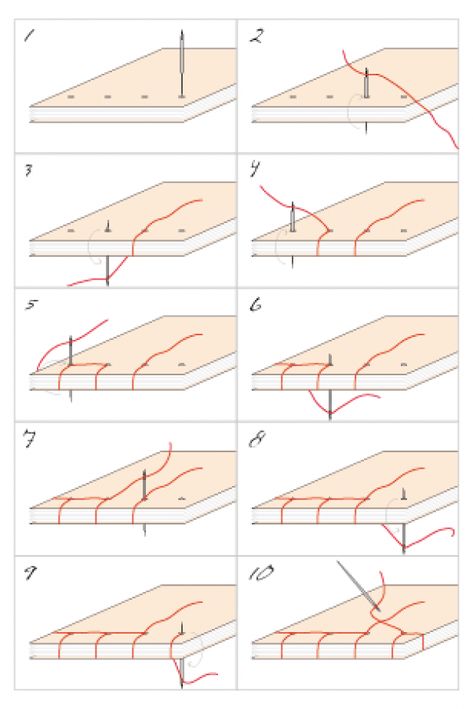 Résultat de recherche d'images pour "reliure japonaise" #diybook #diy #book #simple Diy Binding, Stab Binding, Bookbinding Tutorial, Book Binding Diy, Buch Design, Diy Notebook, Handmade Notebook, Handmade Book, Handmade Journals