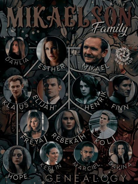 Genealogy - Mikaelson Family (The Originals) | Vampire diaries funny, Vampire diaries the originals, Vampire diaries seasons Witcher Werewolf, Elijah Mikaelson Wallpaper, Vampire Diaries Elijah, Vampire Supernatural, Mikael Mikaelson, Finn The Originals, Henrik Mikaelson, Funny Vampire Diaries, Originals Vampire