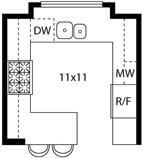 An efficient work triangle makes this kitchen highly functional. The back wall is devoted entirely to cleanup. Ample landing space on both sides of the range is ideal for meal prep. The pantry and refrigerator occupy the opposite wall, centralizing food storage. Kitchen Layout U Shaped, Small U Shaped Kitchen, G Shaped Kitchen, Kitchen With Peninsula, Small Floor Plans, Shaped Kitchen, Kitchen Layout Plans, Small Kitchen Layouts, Kitchen Floor Plans