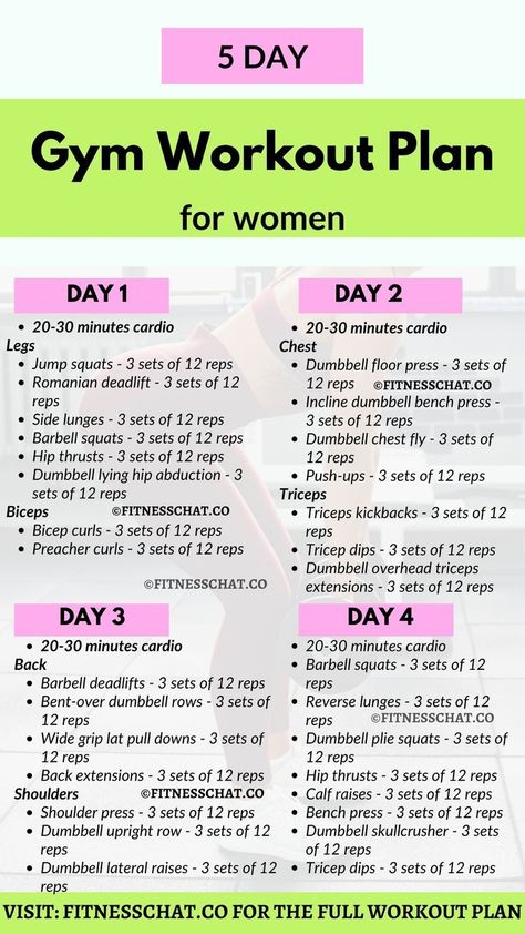 Get in shape with this full-body workout routine for women. It's perfect for beginners or those who want to tone up and burn fat. #gymworkouts #womensworkout 5 Day Gym Workout Plan Woman, Weekly Gym Workout Plan For Women, Gym Workouts For Women, Fitness Inspi, Gym Routine Women, Home Workout Programs, Weekly Gym Workouts, 5 Day Workout Routine, 4 Day Workout