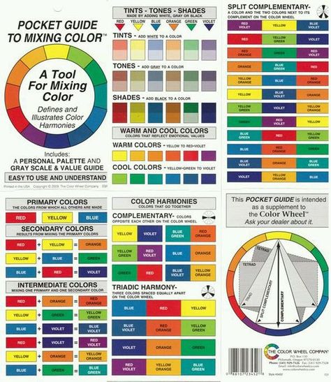 Pocket Guide to Mixing Colours Colour Wheel Mixing Colours, Paint Wheel Color Charts, Color Wheel Inspiration, 12 Color Wheel, Reading Chart, Color Mixing Guide, Color Wheels, Paint Color Wheel, Color Mixing Chart