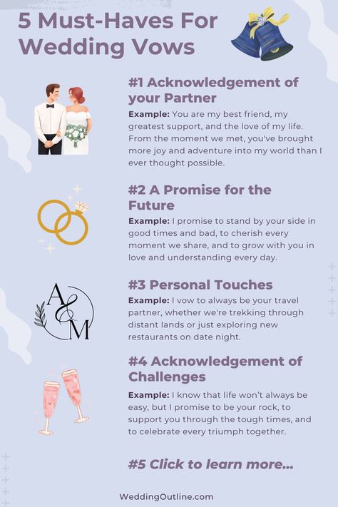 An infographic explaining 5 vital components to any wedding vow template. Vow Layout, Vows For Wedding Ceremony, Private Vow Exchange, Vows To Husband Ideas, Vow Writing Template, How To Write Your Vows, Vow Outline, How To Write Vows, How To Write Wedding Vows