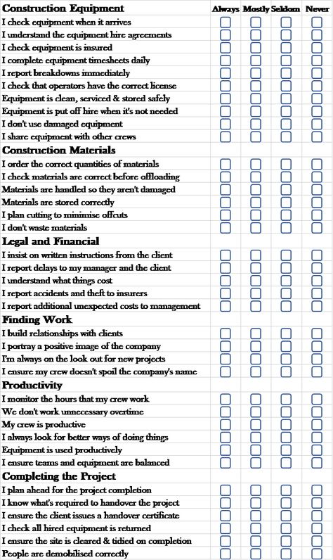 Self-assessment for construction supervisors, superintendents and foremen Construction Project Management Tools, Interior Design Project Management, Construction Superintendent, Construction Project Management, Construction Manager, Ms Project, Engineering Management, Contract Management, Civil Engineering Design