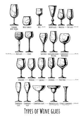 Displate is a one-of-a-kind metal poster designed to capture your unique passions. Sturdy, magnet mounted, and durable – not to mention easy on the eyes! Drawing Types, Types Of Wine Glasses, Wine Glassware, Dining Etiquette, Vintage Wine Glasses, Types Of Glasses, Wine Guide, Types Of Drinking Glasses, Crystal Stemware