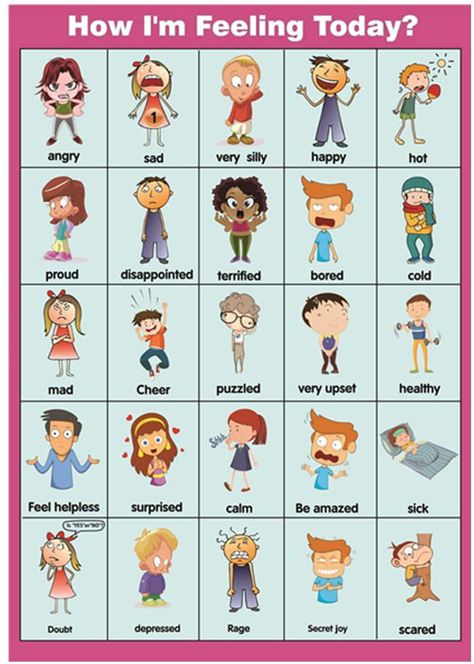 Emotion Pictures, Decorations For Classroom, Play Therapy Activities, Classroom Homeschool, Emotions Posters, Feelings Chart, Mental Health Posters, Learning Poster, Charts For Kids