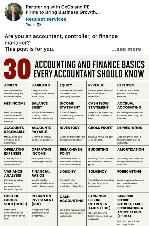 #accounting #finance Finance And Accounting Aesthetic, Accounting For Beginners, Accounting Notes Student, Accounting Notes Aesthetic, Accounting Aesthetic Notes, Learning Accounting, Taxation Accounting, Accounting Ratios, Accounting Aesthetic