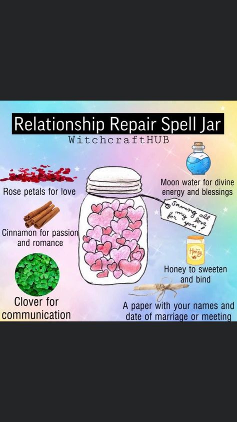 Spell Jar Relationship, Hoodoo Love Spell Honey Jars, Love Spray Witchcraft, Protection Spell For Relationship, Healthy Relationship Spell Jar, Relationship Protection Spell Jar, Honey Jar Spell Love, Protection Spell Jar For A Loved One, Friendship Spell Jar Recipe