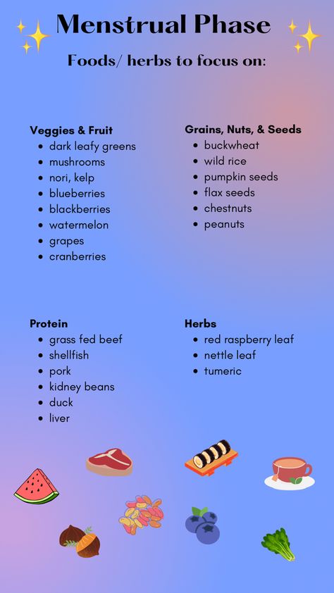 Menstrual Phase Foods, Food For Period, Cycle Food, Cycle Diet, Cycling Food, Hormone Nutrition, Menstrual Phase, Menstruation Cycle, Healthy Period