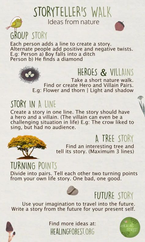 Story Walk Land Based Learning Activities, Ecotherapy Activities, Leave No Trace Activities, Nature Walk Activities, Nature Based Learning, Outdoor Learning Activities, Homeschool Nature Study, Walk Idea, Walk In Nature