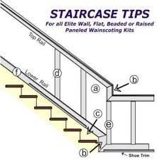 Tips for Installing Wainscot Panels on Stairs I Elite Trimworks Wainscoting On Stairs, Craftsman Staircase, Wainscoting Kits, Wainscoting Stairs, Installing Wainscoting, Using A Router, Staircase Wall, Wainscoting Panels, Trim Work