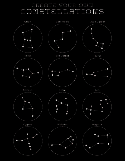 Unlock the magic of the night sky with easy constellation drawings that bring the universe to your fingertips. Discover simple techniques for illustrating star constellations and create your own solar system masterpiece. Perfect for kids and art lovers alike, these printable constellation cards and coloring pages will ignite creativity while making learning fun. Join the cosmic adventure today! ✨🌌

#ConstellationDrawing #SolarSystemArt #EasyArtProjects #PrintableCards #KidsArt #StarConstellations #ArtForEveryone #CreativeKids Orion Constellation Drawing, Constellation Drawing Simple, Simple Constellations, Draw Constellations, Constellation Sketch, Constellations Drawing, Constellation Drawings, Solar System Drawing, Constellation Drawing