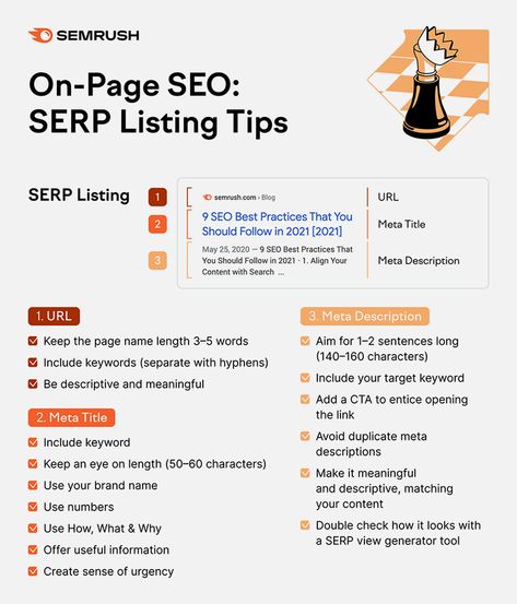 Seo Copywriting, Business Worksheet, Onpage Seo, Linkedin Post, Integrated Marketing, Marketing Copywriting, Seo Tutorial, Seo Writing, Seo Basics