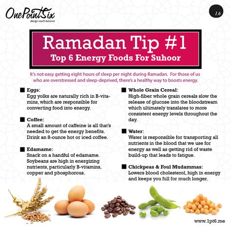 Do you have trouble feeling fresh and energized during Ramadan? Try these food energy boosters! Stay tuned for more tips! Ramadan Tips Healthy, Cute Iftar Ideas, Ramadan Grocery List, Ramadan Nutrition Tips, Ramadan Content Ideas, Ramadan Healthy Meal Plan, Ramadan Smoothies, Ramadan Food Ideas, Ramadan Plan