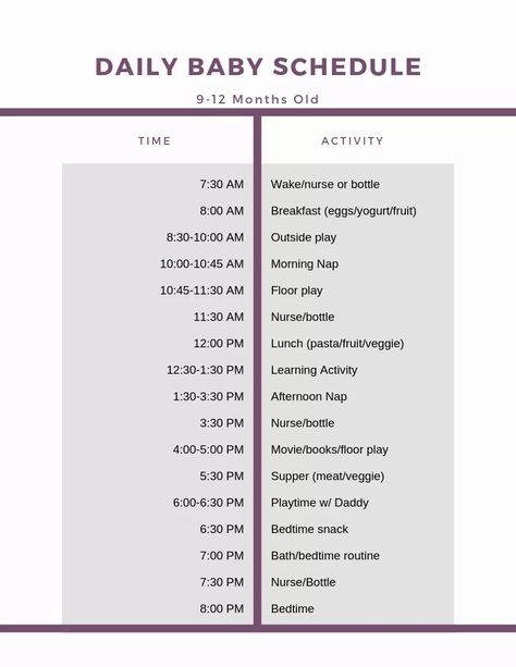 Baby Food Schedule, 11 Month Old Baby, Baby Solid Food, Baby Food Chart, 9 Month Old Baby, Baby Routine, Baby Feeding Schedule, Toddler Schedule, Baby Schedule