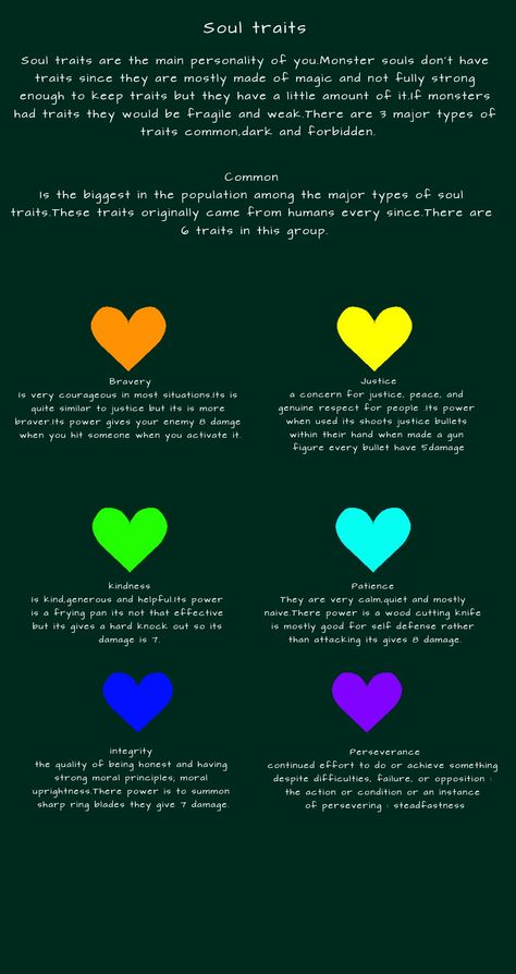 Sorry if I took so long to post this.I was busy and Im still am. Undertale Soul Traits, Lore Building, Undertale Hearts, Undertale Souls, Mettaton Ex, Character Sheet Template, Heart Type, Survival Skills Life Hacks, Elemental Magic