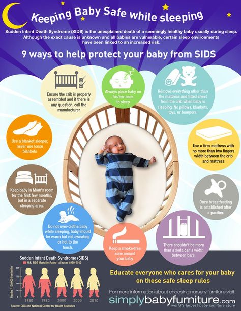 How to Protect your Baby from SIDS Baby Health, Baby Safety Hacks, Baby Safety Gate, Baby Information, Baby Prep, Baby Supplies, Baby Time, Healthy Babies, Everything Baby