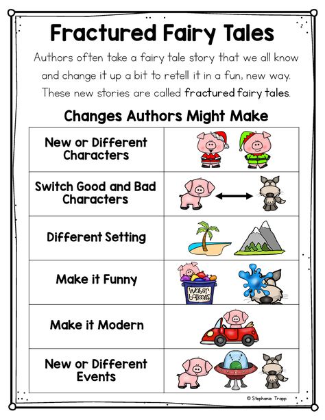 Free Printable Fractured Fairy Tales Anchor Chart #readingactivities #firstgrade #fairytales Fractured Fairy Tales Unit, Fairy Tales Lesson Plans, Fairy Tales Kindergarten, Fairytale Lessons, Fairy Tales Preschool, Fairy Tale Writing, Fairy Tale Activities, Fractured Fairy Tales, Fairy Tales Unit