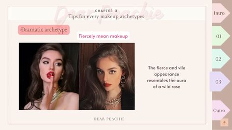 Dramatic Makeup Archetype, Dramatic Archetype Makeup, Archetype Makeup, Makeup Archetypes, Dear Peachy, Cool Summer Palette, Summer Palette, Dramatic Makeup, Beauty Secrets