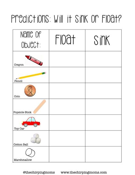 Sink Or Float Stem Challenge, Science Preschool Lesson Plan, Float Or Sink Preschool, Homeschool Kindergarten Science, How To Homeschool Kindergarten, Sink And Float Preschool, Science For Kids Worksheets, Homeschool Project Ideas, Science For Toddlers Easy