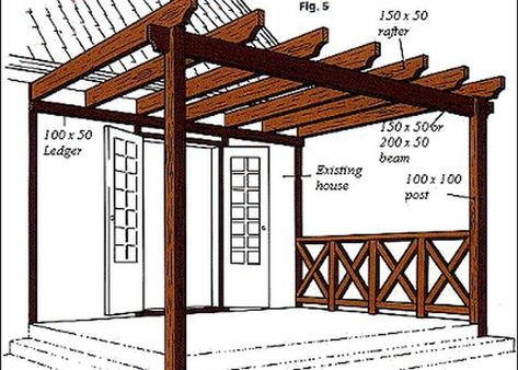 Build A Pergola, House Coastal, Building A Pergola, Pergola Attached To House, Wooden Pergola, Outside Living, Pergola Plans, Wooden House, Design Case