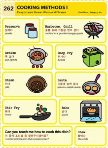 262-Cooking Methods 1 Learning Hangul, Korean Time, Korean Vocab, Korean Vocabulary, Korean Study, Learn Basic Korean, Korean Learning, Learn Korean Alphabet, Korean Kitchen