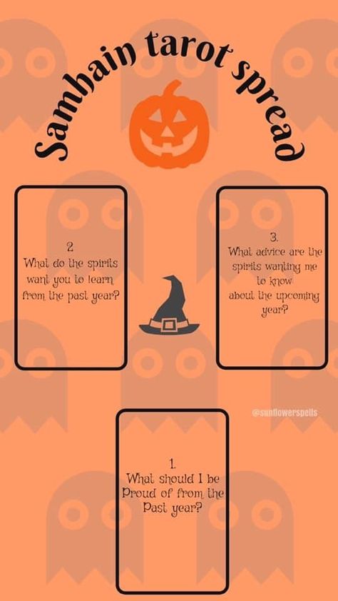 Halloween Tarot Halloween Tarot Spread, Samhain Tarot Spread, Halloween Tarot Cards, Samhain Tarot, Oracle Spreads, What Are Tarot Cards, Halloween Tarot, Tarot Reading Spreads, Tarot Magic