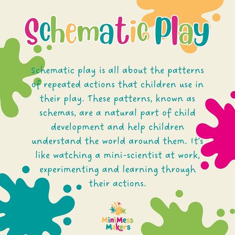 Schemas in play are repeated patterns of behaviour or actions that children use to explore and make sense of the world around them. These patterns are fundamental to their learning and development. For example, common schemas include transporting (moving objects from one place to another), rotation (turning objects or themselves), and enveloping (covering objects or themselves). Understanding and recognising these schemas can make play more meaningful because it allows you to: **Support ... Schemas Early Years, Play Schemas, Ece Resources, Learning Stories Examples, Preschool Classroom Layout, Sensory Integration Activities, Early Childhood Education Resources, Moving Objects, Play Based Learning Activities