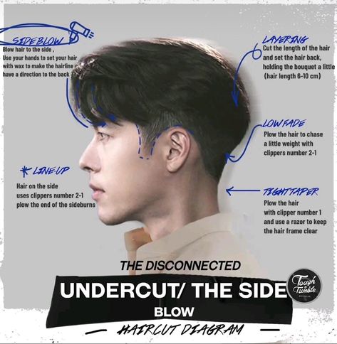 Hair Tips For Men, Mens Haircuts Straight Hair, Two Block Haircut, Asian Man Haircut, Mens Haircuts Short Hair, Korean Men Hairstyle, Korean Haircut, Undercut Men, Asian Haircut