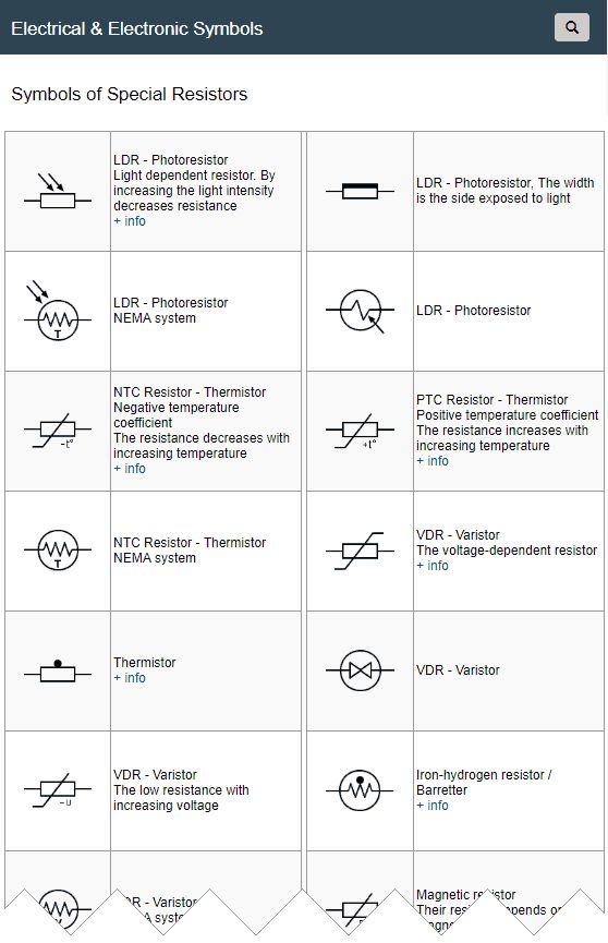 Nema Electrical Schematic Symbols