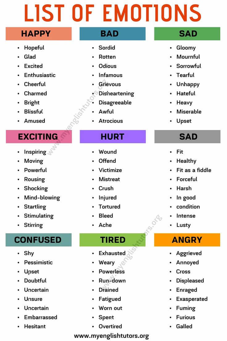 the list of emotions that are in each language, with different words and phrases on it