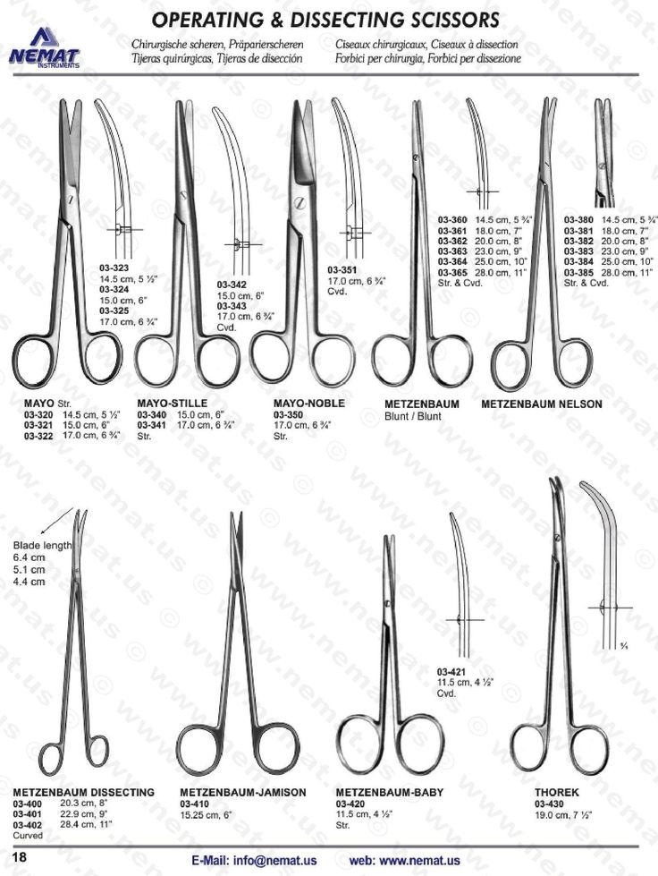 an instruction manual for operating and dissecting scissors